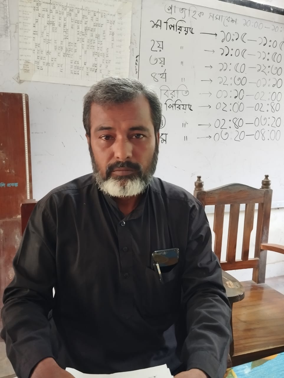 মোঃ রফিকুল ইসলাম