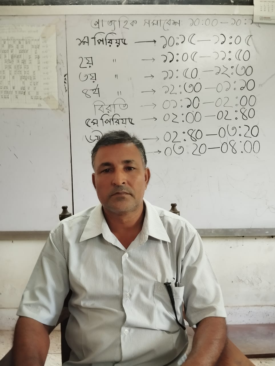 মোঃ শাহজাহান আলী